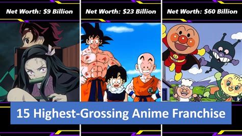 dragon ball total earnings|20 Highest Grossing Anime Franchises of All Time – Howchoo.